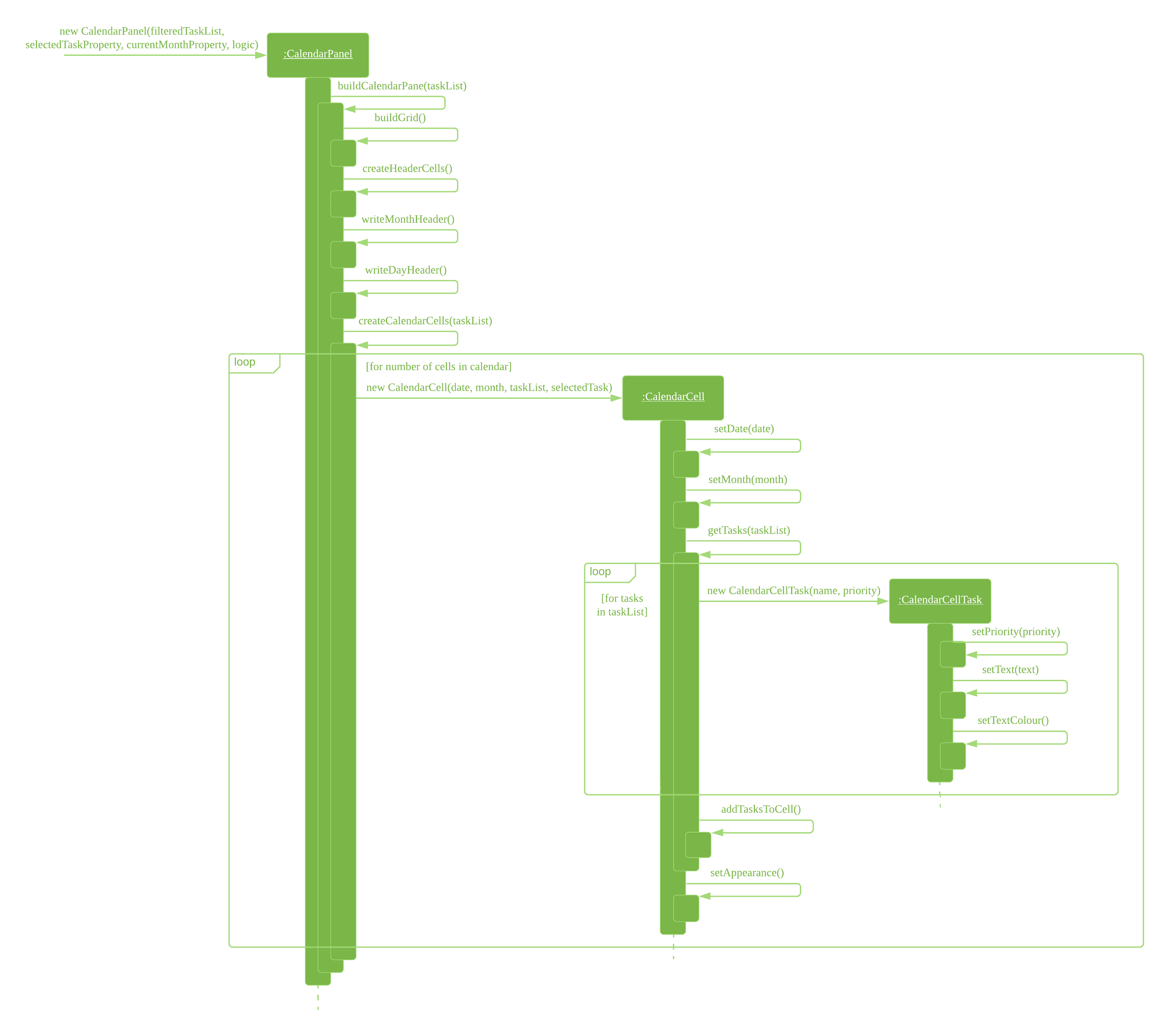 CalendarBuildSequenceDiagram